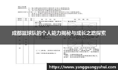 成都篮球队的个人能力揭秘与成长之路探索